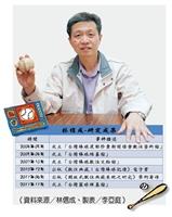 【淡江學術圈】學術研究人員專題報導─林信成以Wiki典藏運動文化貟資產