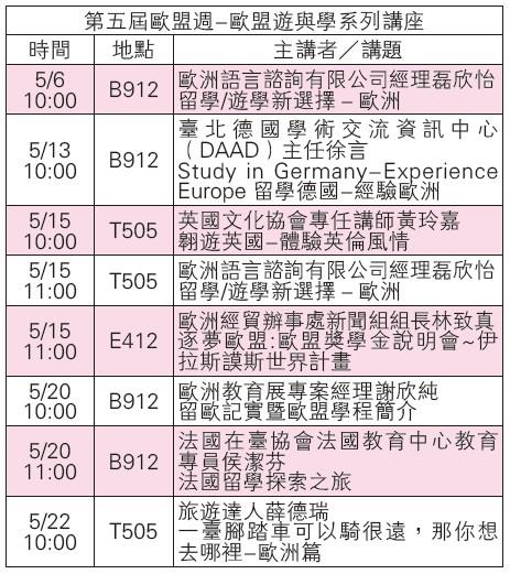 歐盟週9日音樂會開幕