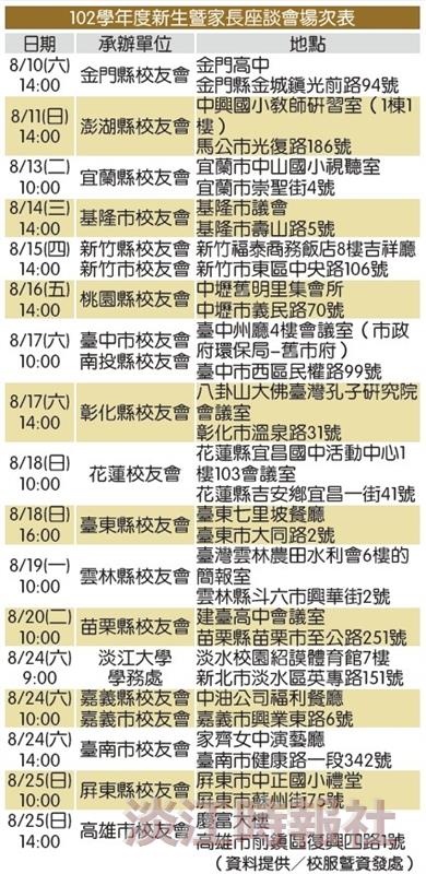17場新生家長座談會登場