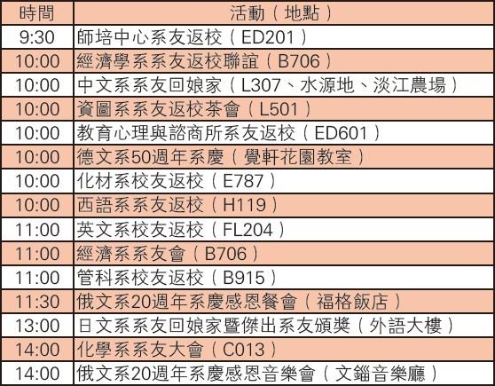 各系系慶活動