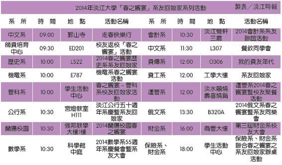 春之饗宴建設校園盼校友共襄盛舉