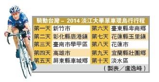 28日騎動環臺灣