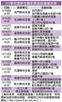 103學年度新生家長座談會場次表