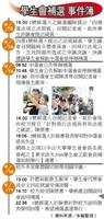 學生會選舉霧煞煞？時報懶人包為你解惑