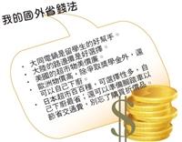 我的國外省錢法