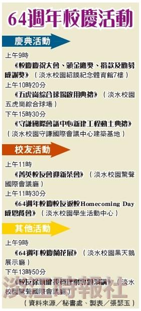 64週年校慶活動