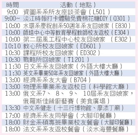 各系系慶活動