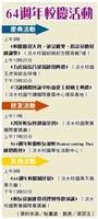 64週年校慶活動