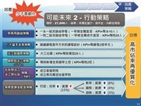 103學年度教學與行政革新研討會