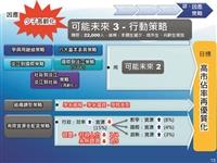 103學年度教學與行政革新研討會