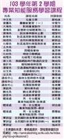 《專業知能服務學習》積極擴展學習空間 深化推動社會關懷