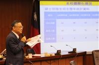 行政會議 戴萬欽談國際化 陳國華探未來化