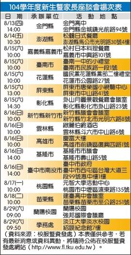 歡迎成為淡江新鮮人 新生家長座談 13日展開