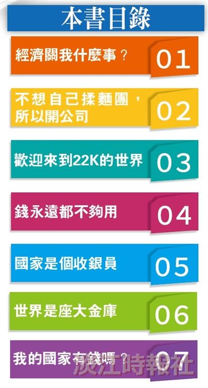 經濟學關我什麼事！