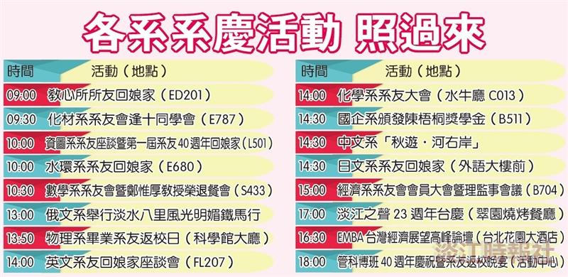 各系系慶活動 照過來