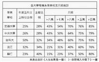 【一流讀書人導讀】人生如果是一個（）你想填入什麼？