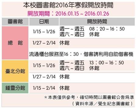 圖書館寒假開放日報你知!