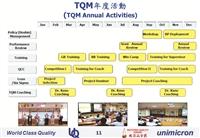 欣興電子規劃的年度TQM活動。（資料來源／欣興電子提供）
