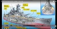 二戰時的日本希望 動漫宇宙戰艦的原型 賽博帶您一見 日本王牌戰艦・大和號