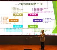 水環系邀請行政院能源及減碳辦公室科長黃錦明演講
