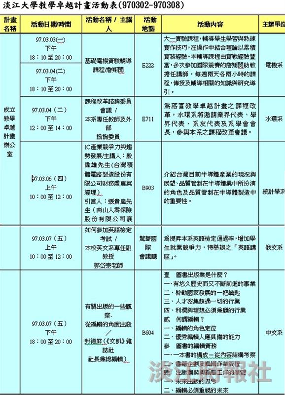 淡江大學教學卓越計畫活動表（970310-970323）