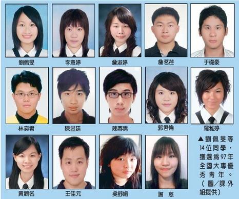 Liu Pai-wen and 13 other fellow students have been selected as the 2008 Outstanding College Youths.