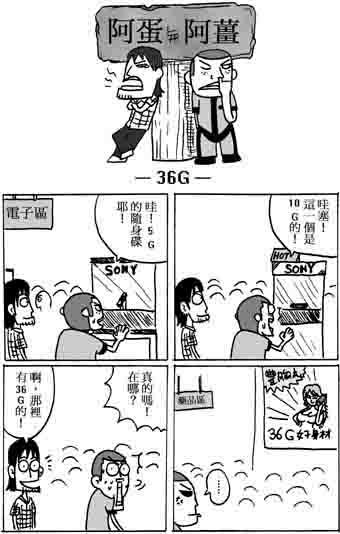 漫畫：36G