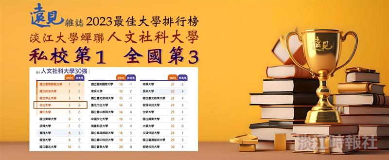 遠見公布台灣最佳大學排行榜 本校續膺人文社科大學私校榜首