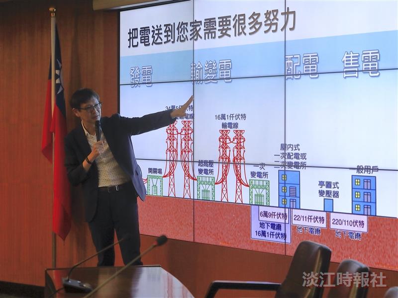 環安中心「電力大學堂」演講